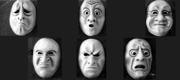Базовые эмоции: гнев и радость